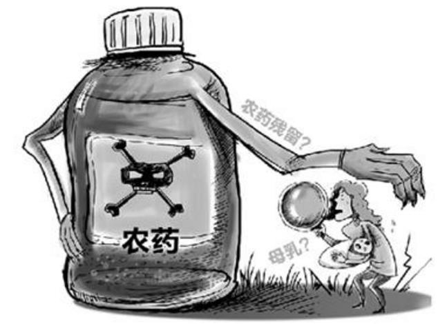 農藥殘留