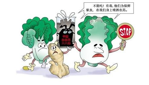 農藥殘留