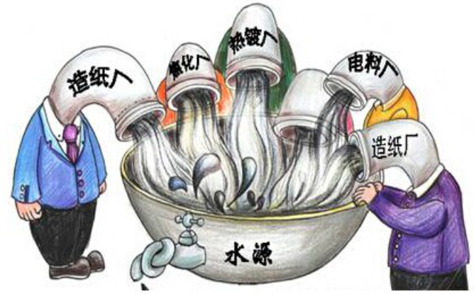 水質